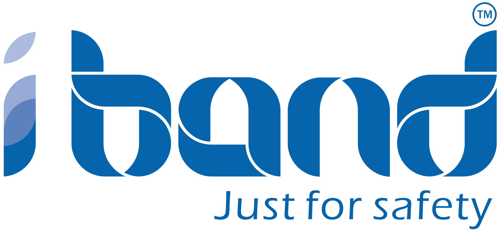 iband